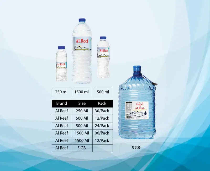 AlReef Water Brand