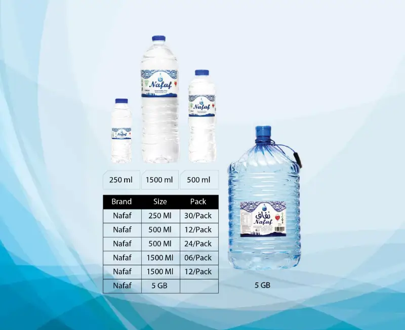 Nafaf Water Brand